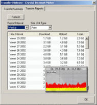 Crystal Internet Meter screenshot